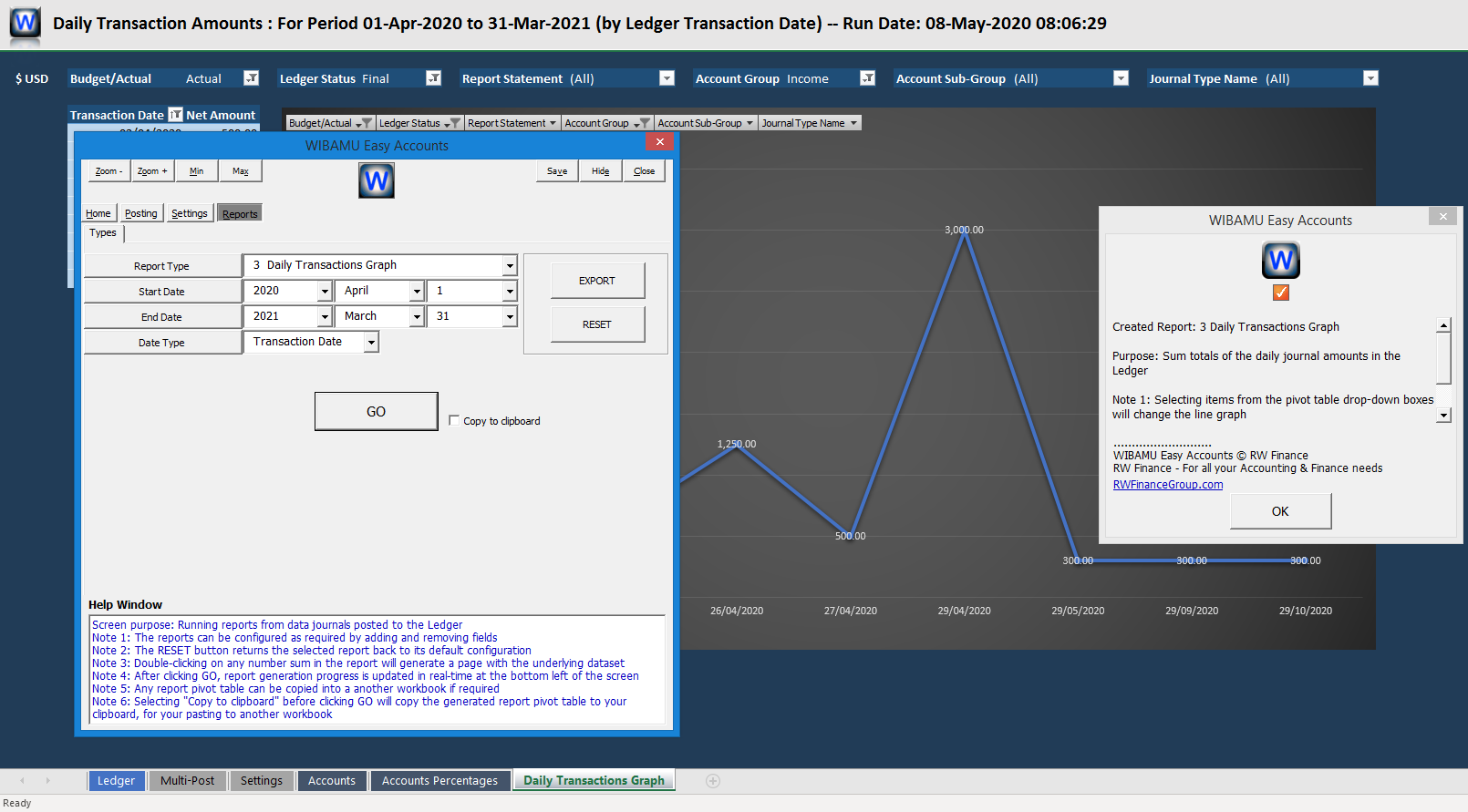 27. WIBAMU - Report 3, Daily Transactions Graph